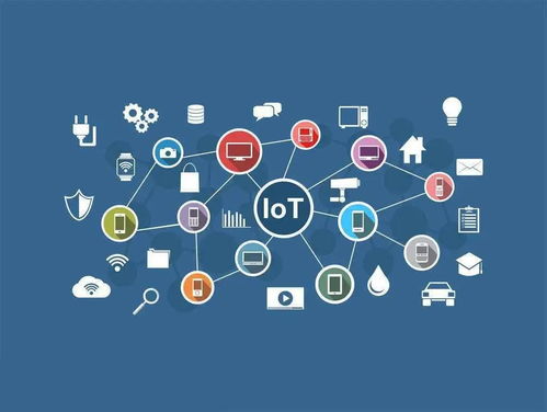 用好物聯網技術，賦能企業數字化轉型